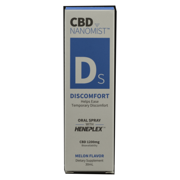 Medigreen CBD Nanomist – Discomfort | Herb Heaven Canada